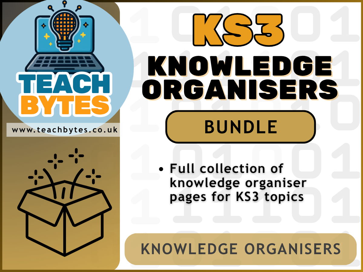 KS3 Knowledge Organisers Full Collection BUNDLE