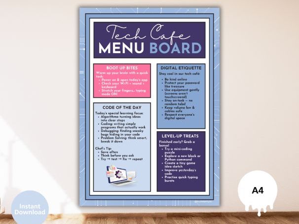 Tech Café Menu – Classroom Display Poster (FREE)