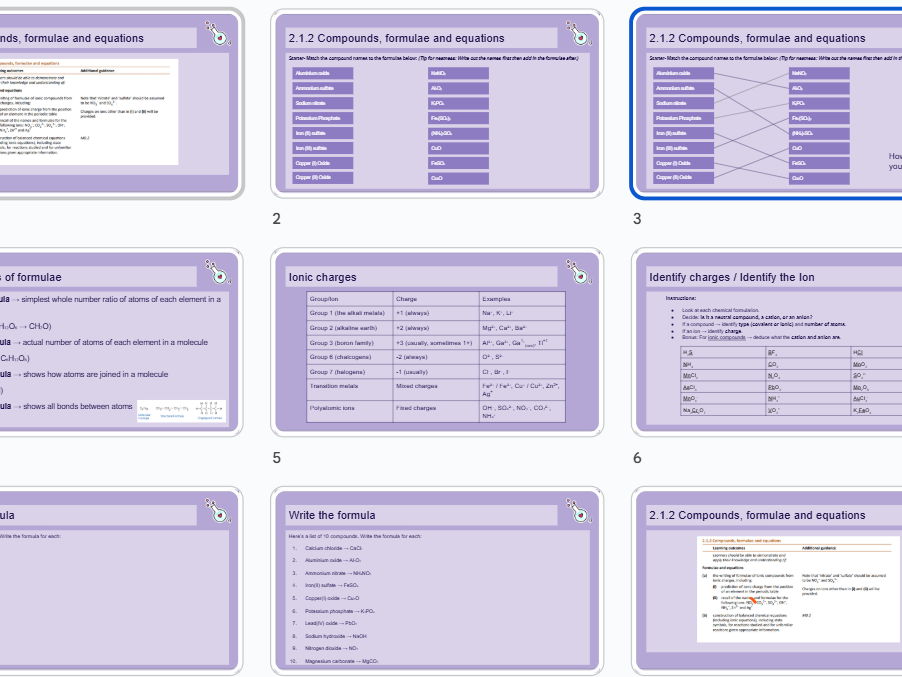 2.1.2 Compounds, formulae and equations
