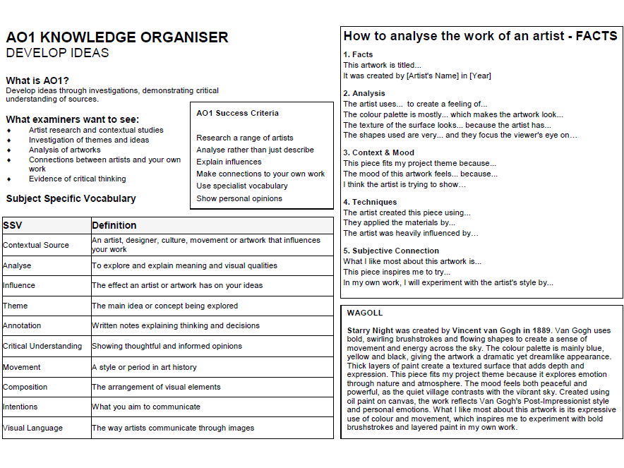 GCSE Art and Design Knowledge Organiser