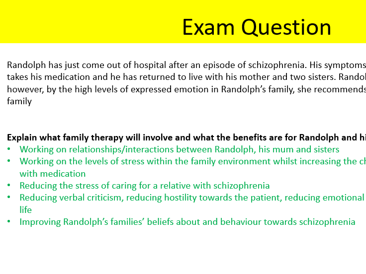 *New spec* AQA Psychology psychological treatments schizophrenia