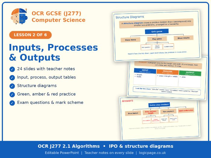 OCR J277 2.1 Input Processes Outputs and Structure Diagrams