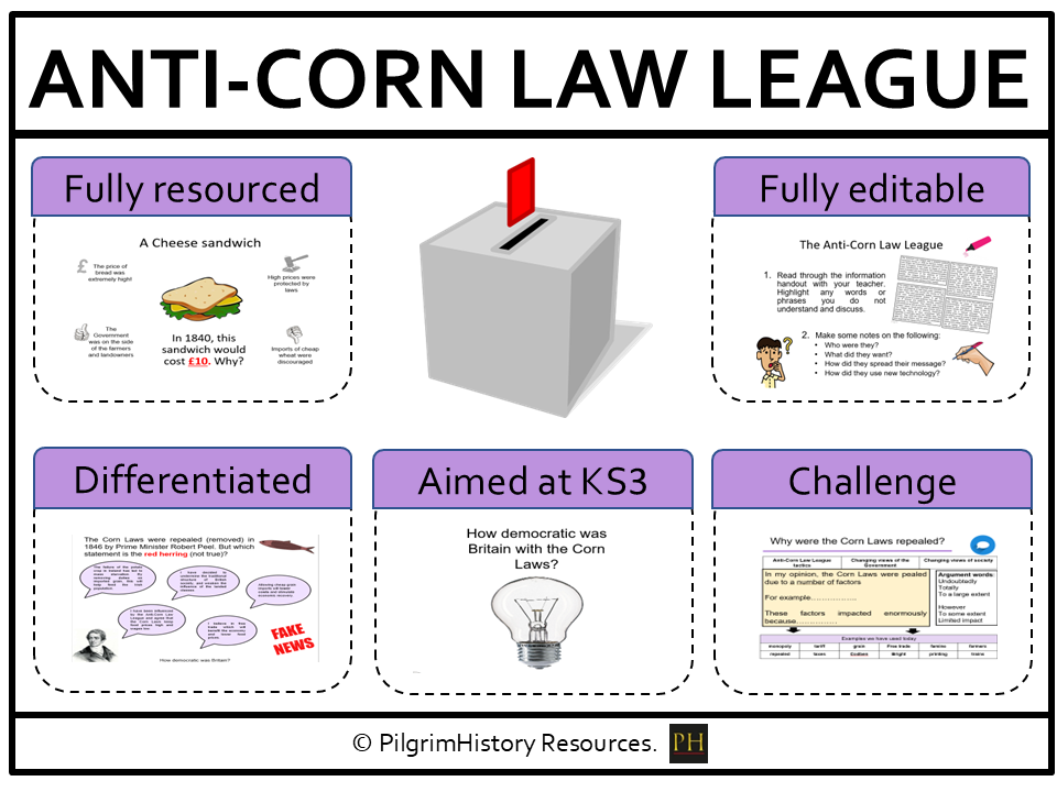 KS3 Power & the People: The Anti-Corn Law League & Protest for Change