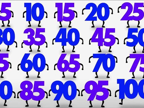 KS1 Maths: Place Value, Addition and Subtraction