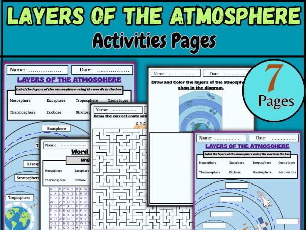 Layers of the atmosphere/Atmosphere worksheet/Earth science diagram