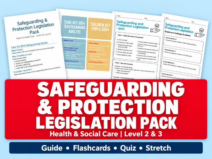 Health & Social Care Safeguarding Legislation Pack – Level 2 & 3 Care Law & Duties