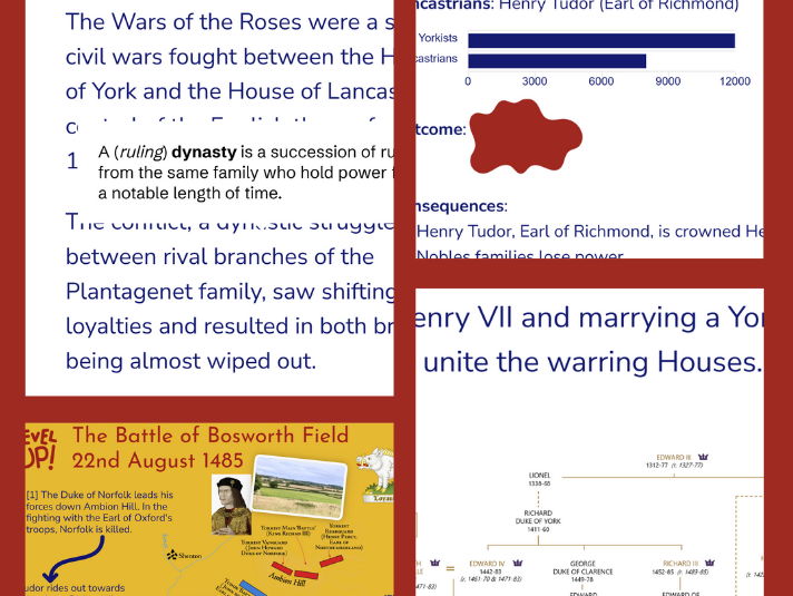 Battle of Bosworth Field: Interactive Introduction
