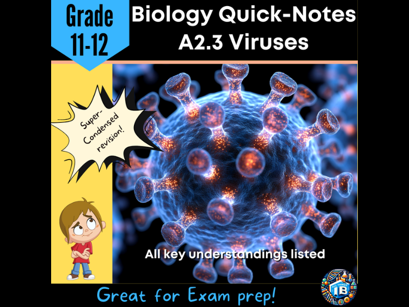 IB DP Biology A2.3 Viruses Condensed Topic Notes 2026