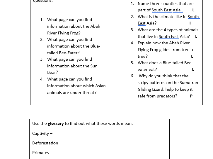 PM reading -Animals of South east Asia (Emerald)
