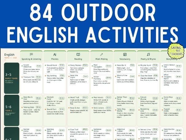 Outdoor English & Writing Activities | 84 No-Prep Ideas | EYFS, KS1 & KS2 (Ages 3–12)