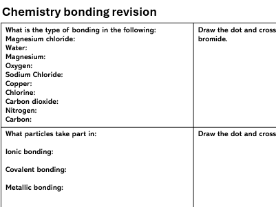 Chemical bonding revision: Ionic and simple covalent