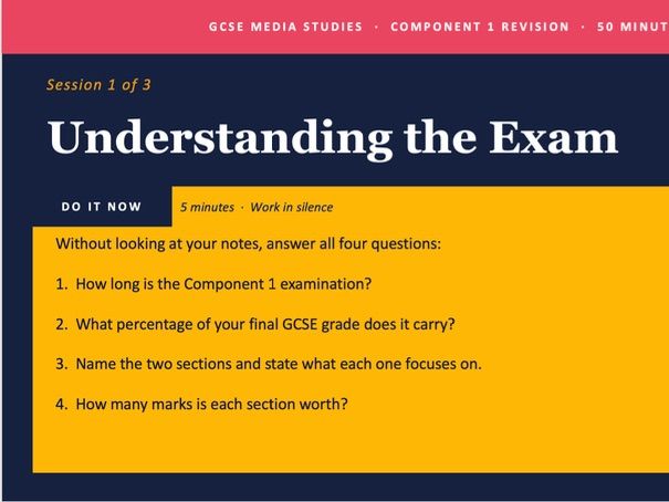 Eduqas GCSE Media Studies C1 Revision