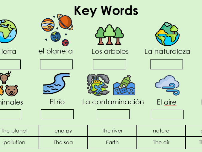Earth Day (Día de la Tierra) Spanish Lesson