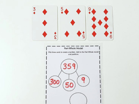 Part-Whole Model (Playing Cards version)