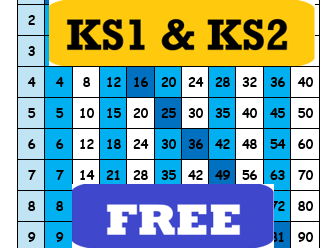 Free Times Tables Chart 1–12 | Multiplication Printable KS1 & KS2