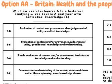 GCSE History Exam Support: Medicine