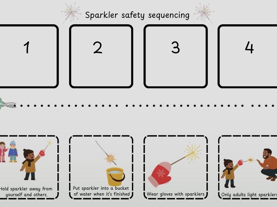 Sparkler safety sequencing