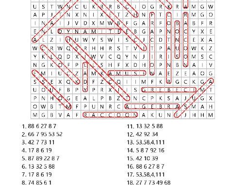 Periodic table-atomic number puzzle
