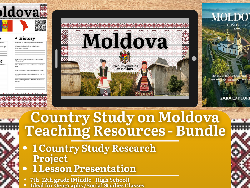 Country Study Teaching Resources - Moldova - Social Studies + Geography