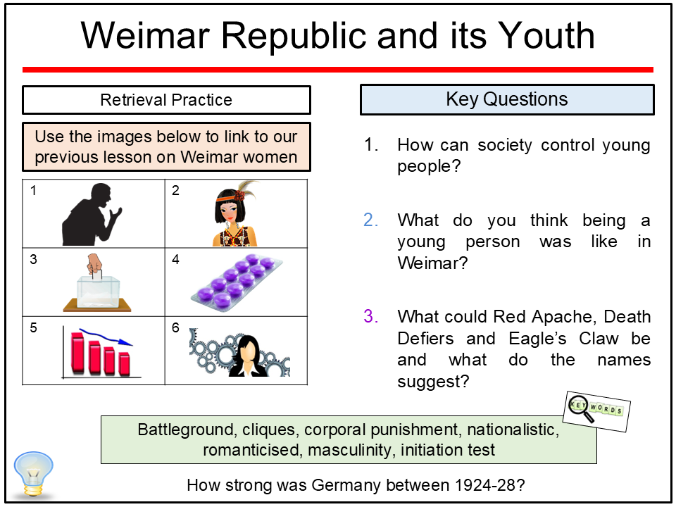 Weimar Youth and Education | AQA A Level History | Teaching Resources