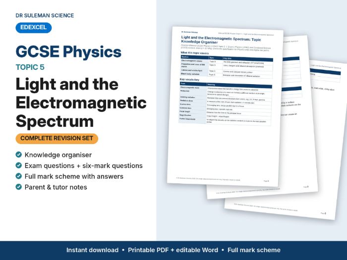 Edexcel GCSE Physics Topic 5 Light & the EM Spectrum Revision