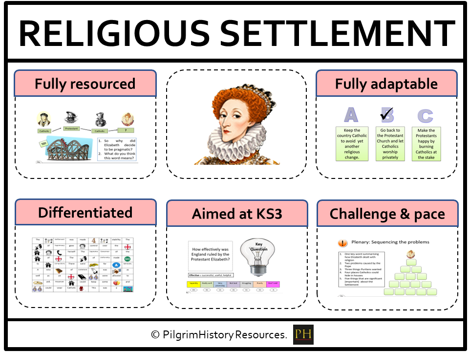 KS3 History: Elizabeth I and the Elizabethan Settlement