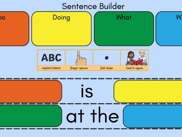Colourful Semantics Writing Frame