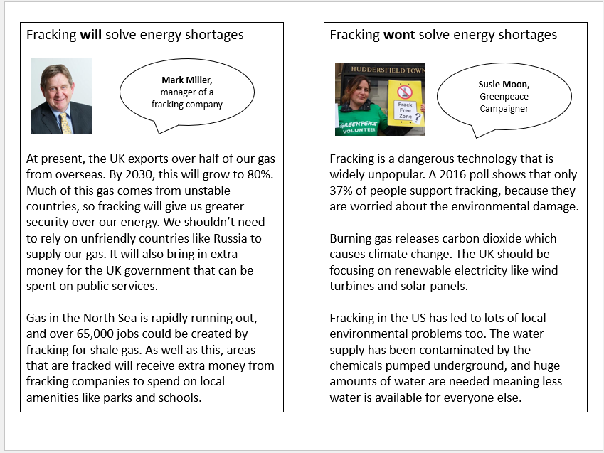 Fracking - Geography