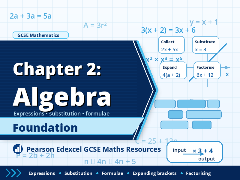 02 - Algebra Teacher Pack - FOUNDATION Maths GCSE Pearson Edexcel