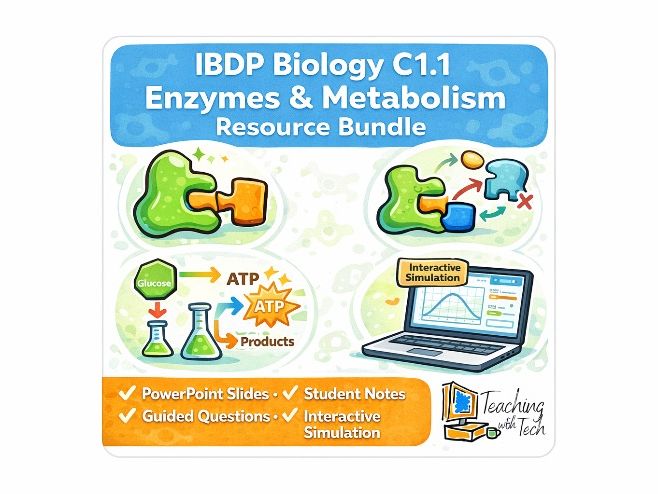 IB Biology C1.1 Enzymes & Metabolism: Slides, Notes & Virtual Lab (SL/HL)