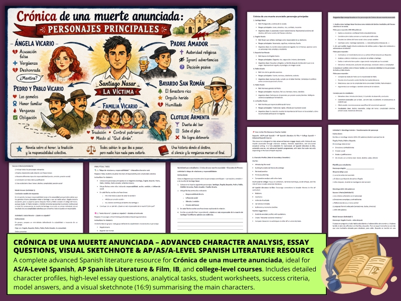 Crónica de una muerte anunciada – Advanced Character Analysis AP/AS/A‑Level Spanish Literature