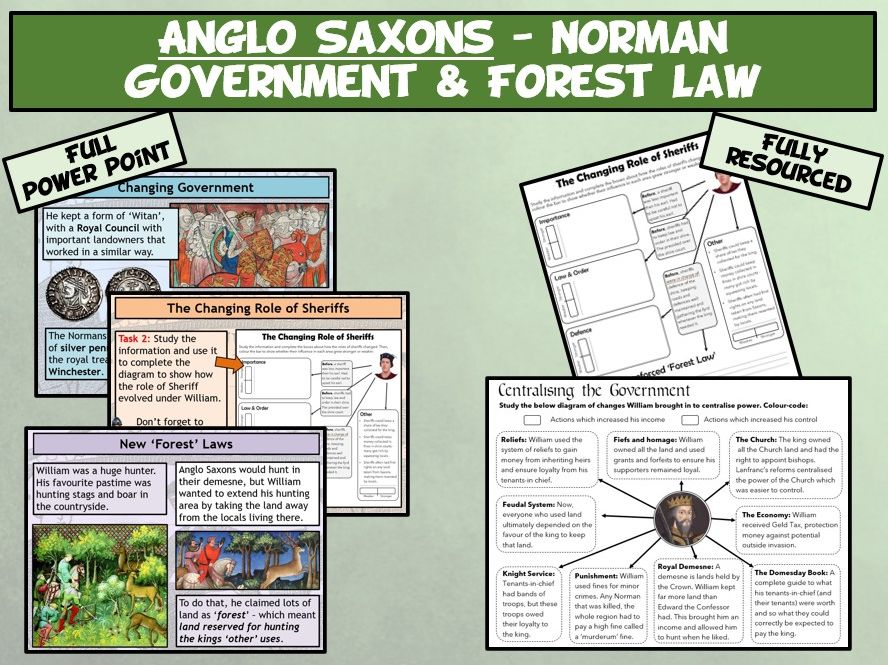 GCSE Anglo Saxons L22 - Norman Government & Forest Law