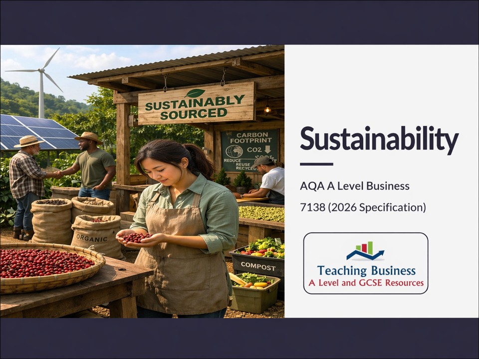 Sustainability | AQA A Level Business 7138 PowerPoint