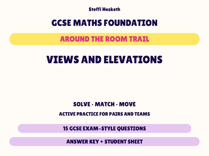 GCSE Foundation Maths Views and Elevations | Around the Room Trail