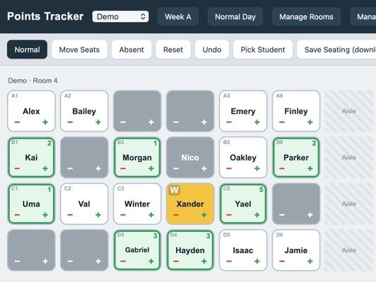 Behaviour Points Tracker & Seating Plan