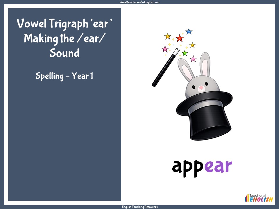 Vowel Trigraph ‘ear’ Making the ear Sound  - Year 1 Spelling