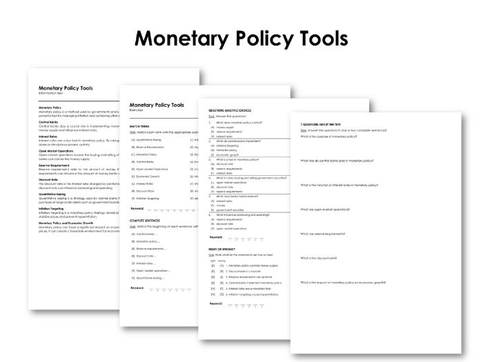 Monetary policy tools teaching resources
