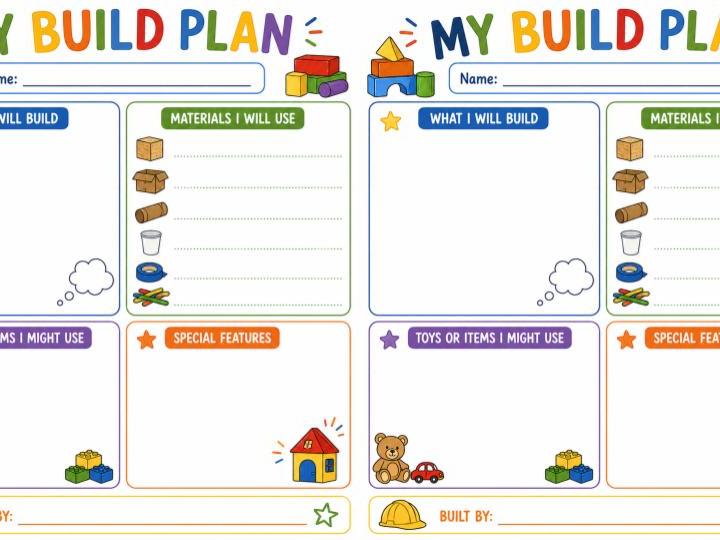 My build plan - continuous provision
