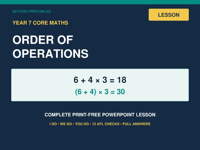 Order of Operations | Year 7 Core Maths | Print-Free PowerPoint Lesson with Answers