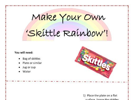 Skittle Diffusion Activity - science at home