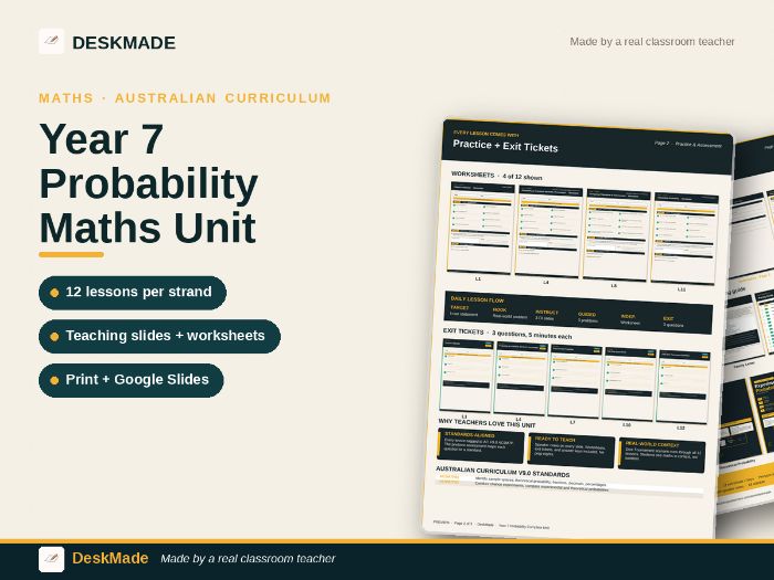 Year 7 Probability Maths Unit | 12 Lessons | Australian Curriculum