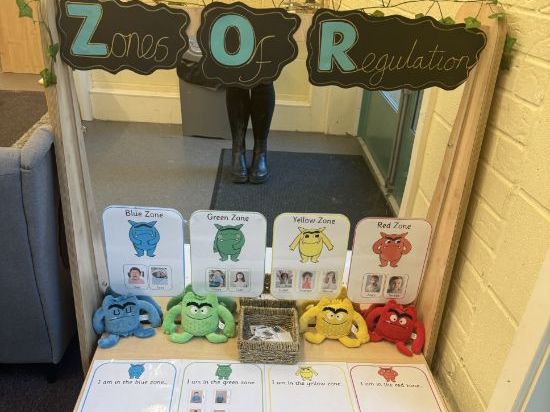 Zones of Regulation Area resource pack