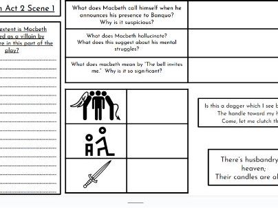 Macbeth Act Two Scene One - One Pager