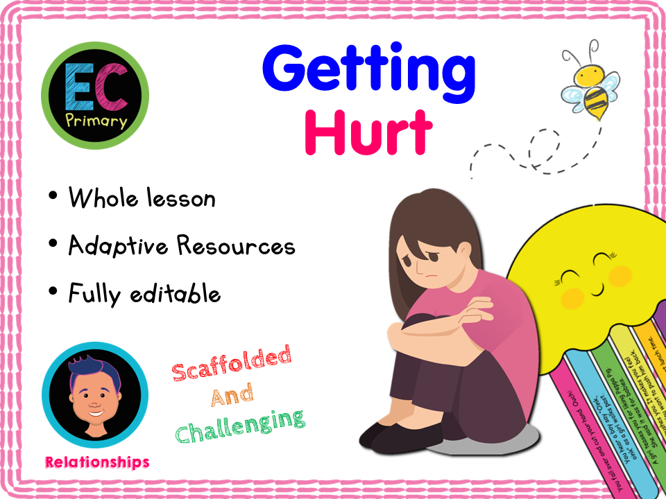 Getting Hurt - KS1