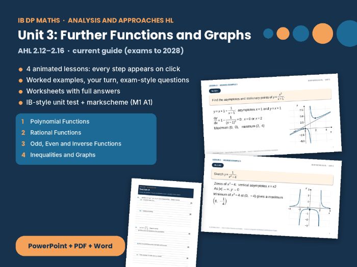 IB Maths AA HL Further Functions – HL Unit 3: polynomials, rational functions, inequalities, IB test