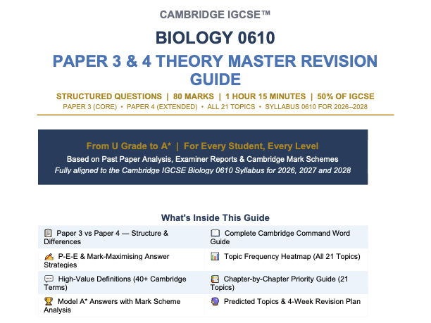 CIE IGCSE Biology Paper 3 and 4 Master Revision Guide I Full Analysis of ALL Past Papers 2018 – 2025