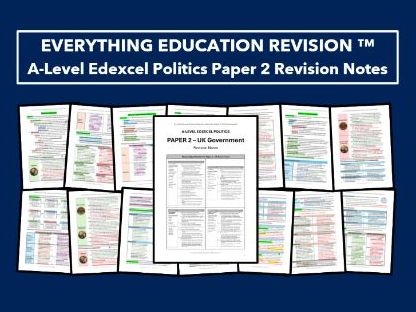 A-Level Edexcel Politics Revision Notes for Paper 2 – UK Government