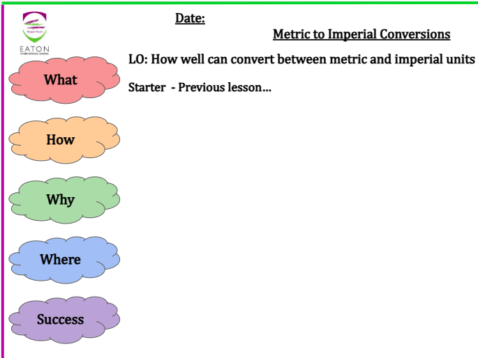 Metric / Imperial Conversions