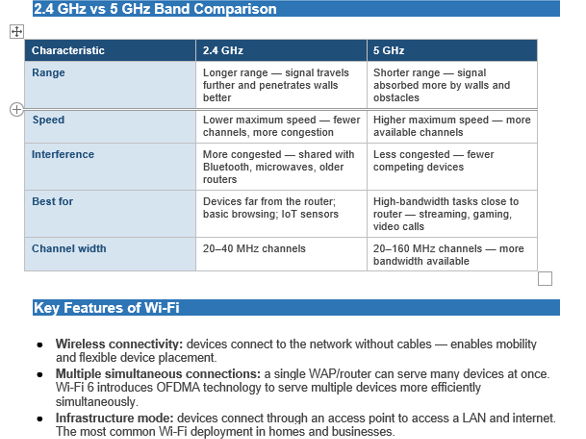 AAQ in IT Unit 1 - B1 Revision booklet