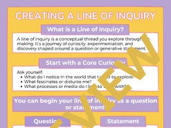 Creating a Line of Inquiry Poster IBDP Visual Arts Teacher Resource (Colour)
